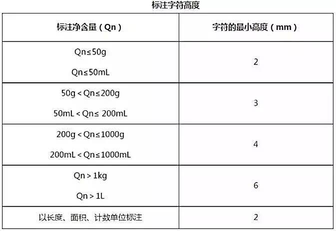 2017年化妝品產(chǎn)品包裝文案備案新規(guī) 包裝廣告違禁用語明細(xì)（必看?。? />
					  <h3>2017年化妝品產(chǎn)品包裝文案備案新規(guī) 包裝廣告違禁用語明細(xì)（必看！）</h3>
					  <p class=